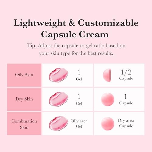TXA Niacinamide capsule cream 5%