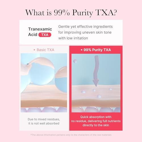TXA Niacinamide capsule cream 5%