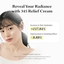 345 Relief Cream