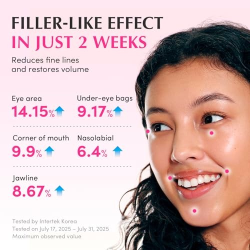 NAD+ Peptide boosting serum