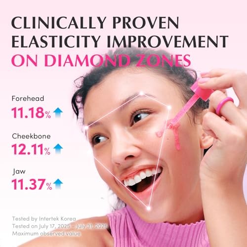 NAD+ Peptide boosting serum