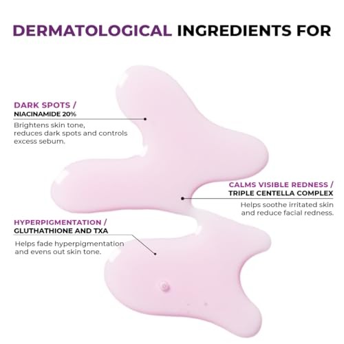 Niacinamide 20% Serum