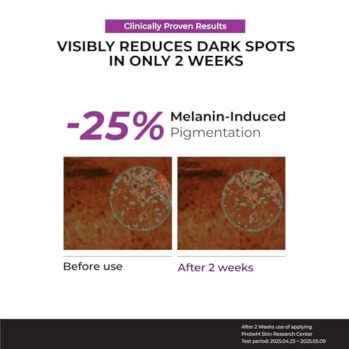 Niacinamide 20% Serum