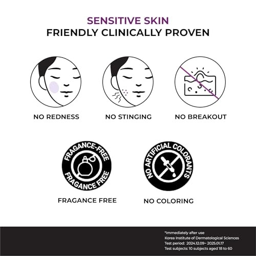 Niacinamide 20% Serum